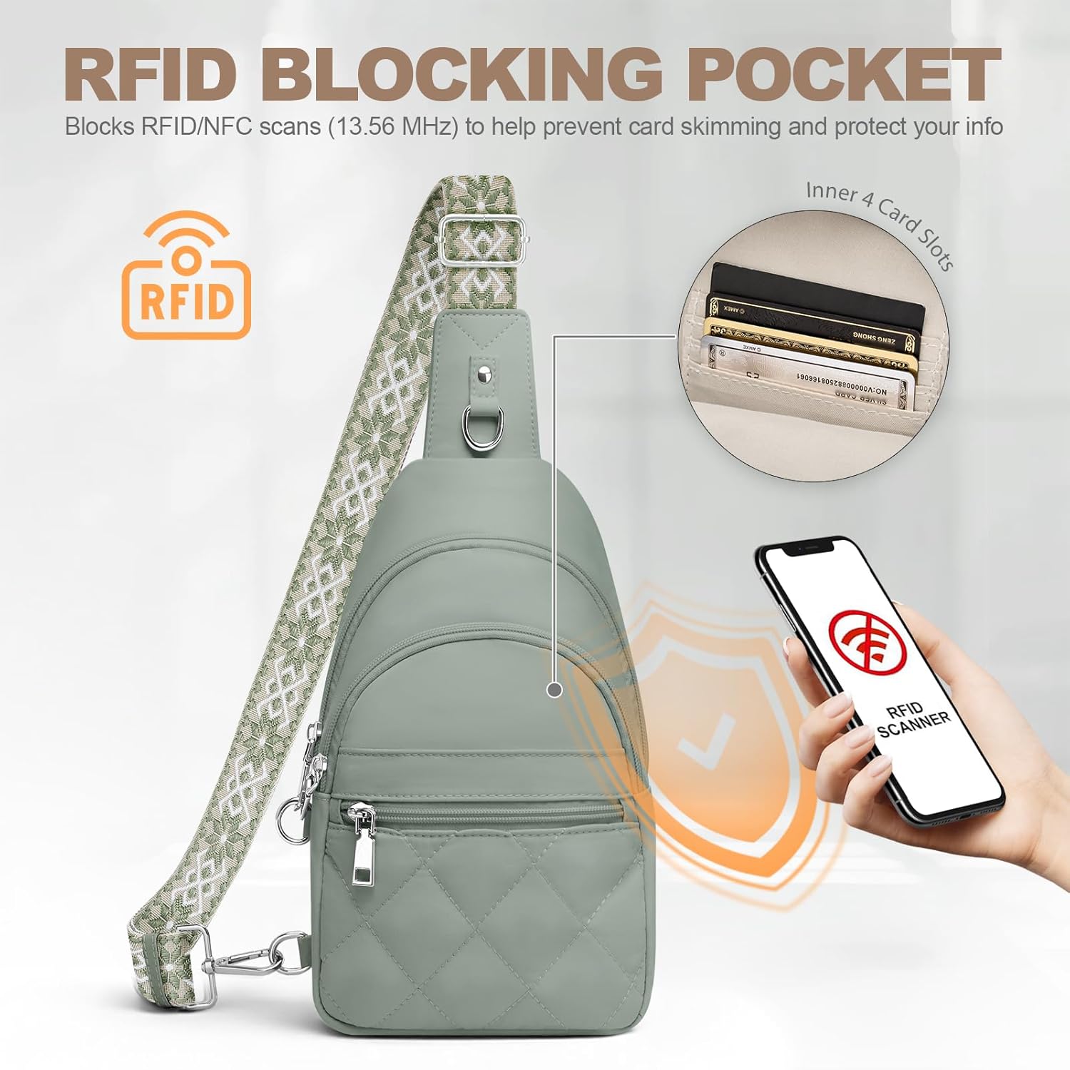 Sling Bag for Women. Anti-Theft RFID Crossbody Bag Nylon Sling Purse for Travel. Puffy Small backpack for Daily Hiking Sports Green