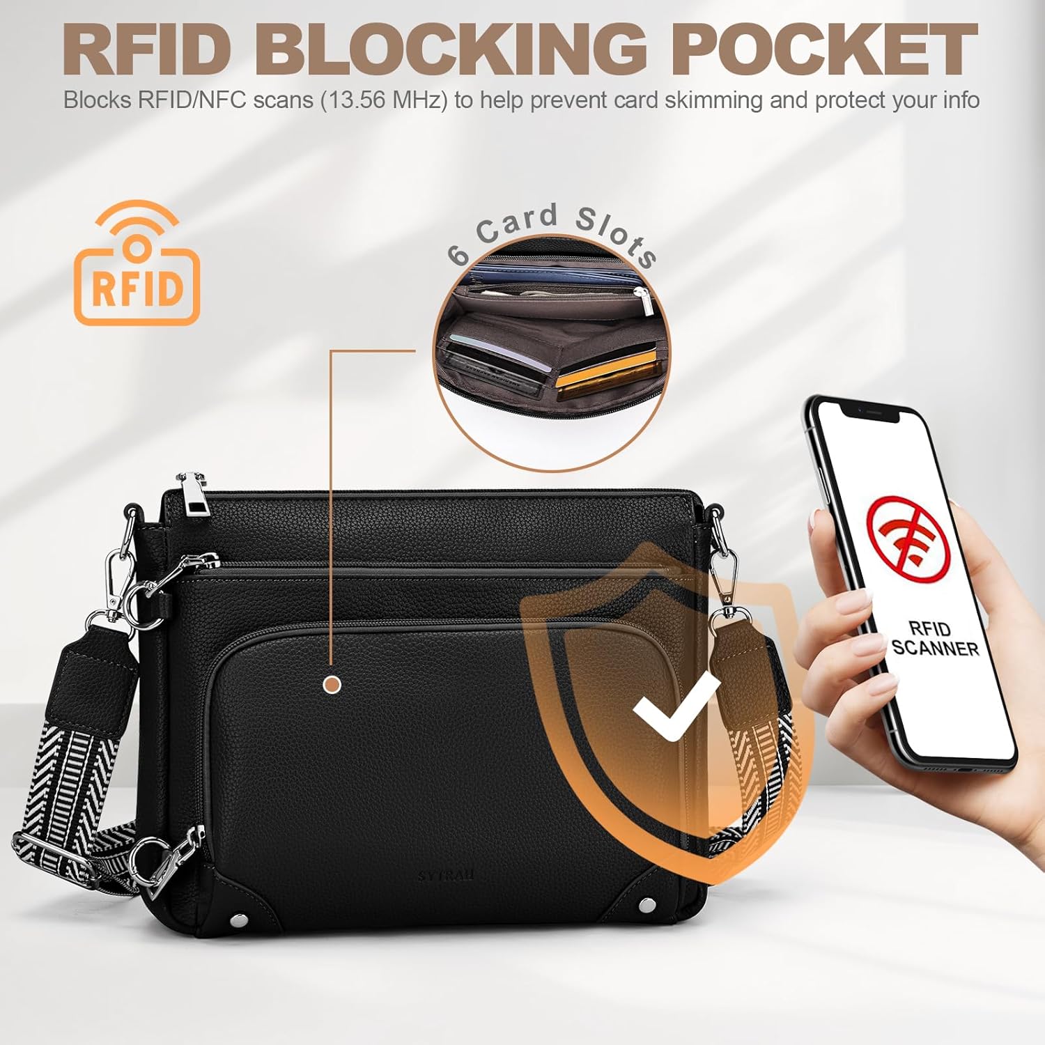 Anti-Theft Crossbody Purse for Women. Crossbody Shoulder Bag with Built-in Wallet & RFID Blocking for Travel Workout