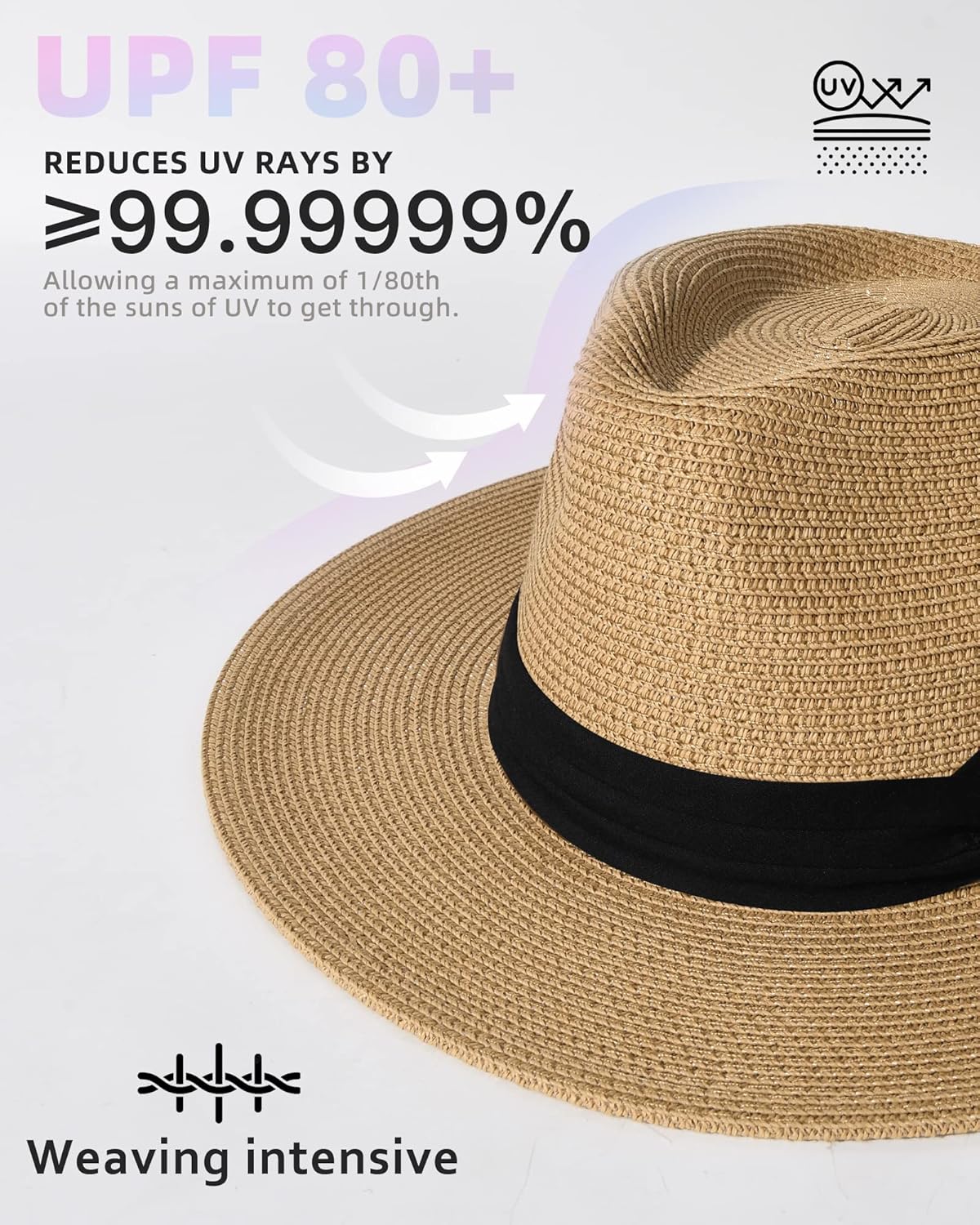 Womens Mens Wide Brim Straw Panama Hat Fedora Summer Beach Sun Hats UPF Straw Hat for Women